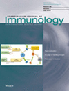 点击查看Scandinavian Journal Of Immunology