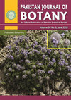 点击查看Pakistan Journal Of Botany