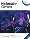 点击查看Molecular Omics