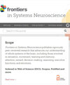 点击查看Frontiers In Systems Neuroscience