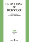 点击查看Italian Journal Of Food Science