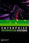 点击查看Enterprise Information Systems