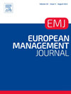 点击查看European Management Journal