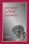 点击查看Journal Of Cultural Economics