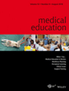 点击查看Medical Education