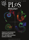 点击查看Plos Biology