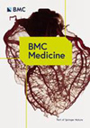 点击查看Bmc Medicine