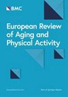 点击查看European Review Of Aging And Physical Activity